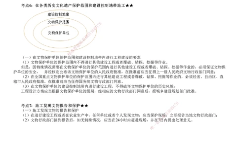 第01讲　建设工程环境保护和历史文化遗产保护法律制度_2026年一建法规_2025年一建法规SVIP_04-冲刺串讲✿考点强化✿小灶集训_21-法规《冲刺串讲班》张小强JG