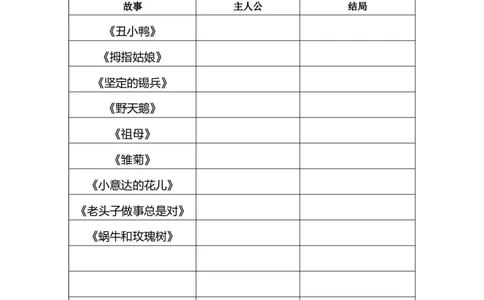菜单3：三年级&ldquo;童话故事&rdquo;阅读卡（郭学萍5）_2025国庆节特色创意作业_2024国庆节特色创意语文作业设计_三上国庆节&ldquo;作业菜单&rdquo;（郭学萍）