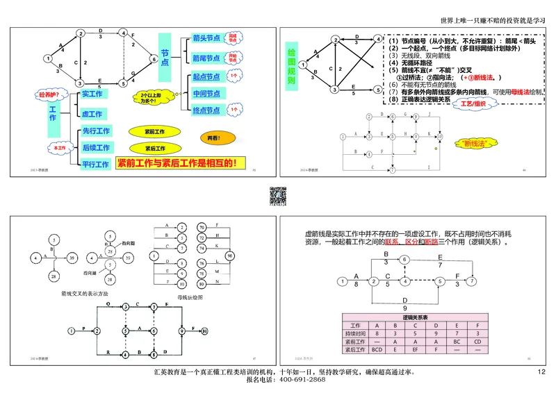 共性案例讲义-打印版_2026年一级建造师_2026年一建公路_2025年一建公路SVIP_02-基础精讲✿高端面授✿深度强化_31-公路《共性案例班》李向国HY