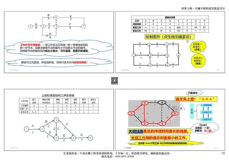 共性案例讲义-打印版_2026年一级建造师_2026年一建公路_2025年一建公路SVIP_02-基础精讲✿高端面授✿深度强化_31-公路《共性案例班》李向国HY