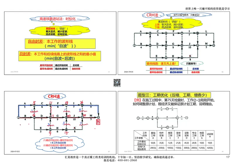 共性案例讲义-打印版_2026年一级建造师_2026年一建公路_2025年一建公路SVIP_02-基础精讲✿高端面授✿深度强化_31-公路《共性案例班》李向国HY