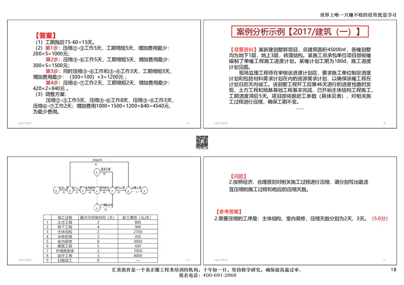 共性案例讲义-打印版_2026年一级建造师_2026年一建公路_2025年一建公路SVIP_02-基础精讲✿高端面授✿深度强化_31-公路《共性案例班》李向国HY