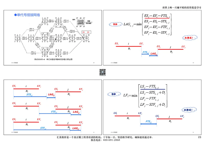 共性案例讲义-打印版_2026年一级建造师_2026年一建公路_2025年一建公路SVIP_02-基础精讲✿高端面授✿深度强化_31-公路《共性案例班》李向国HY