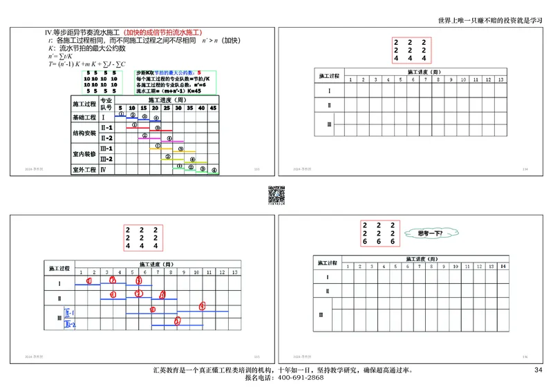共性案例讲义-打印版_2026年一级建造师_2026年一建公路_2025年一建公路SVIP_02-基础精讲✿高端面授✿深度强化_31-公路《共性案例班》李向国HY