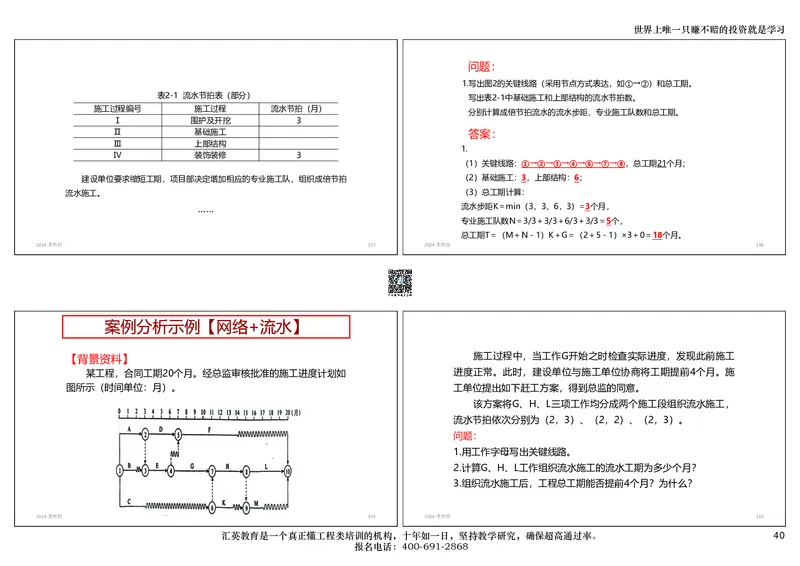 共性案例讲义-打印版_2026年一级建造师_2026年一建公路_2025年一建公路SVIP_02-基础精讲✿高端面授✿深度强化_31-公路《共性案例班》李向国HY