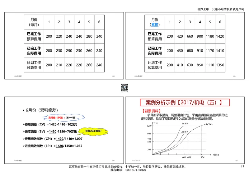 共性案例讲义-打印版_2026年一级建造师_2026年一建公路_2025年一建公路SVIP_02-基础精讲✿高端面授✿深度强化_31-公路《共性案例班》李向国HY
