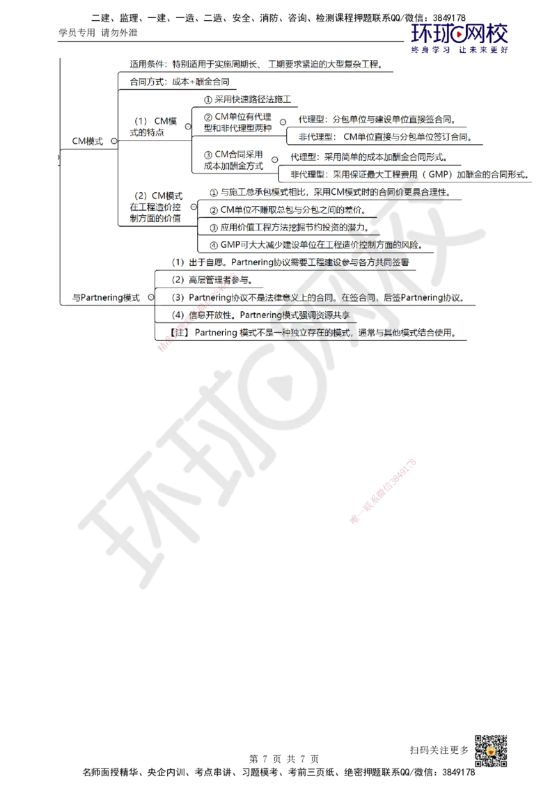 03.第3讲-11工程承包模式_2026年一级建造师_2026年一建管理_2025年一建管理SVIP_02-基础精讲✿高端面授✿深度强化_25-管理《考点精讲班》张君、郑春秋HQ_张君
