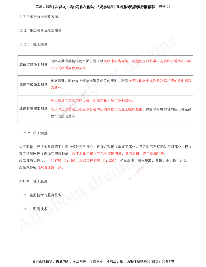 2025-35-第10、11章-施工测量、施工监测_2026年一级建造师_2026年一建市政_2025年一建市政SVIP_02-基础精讲✿高端面授✿深度强化_10-市政《天一精讲班》潘旭、董雨佳KL_董雨佳_讲义