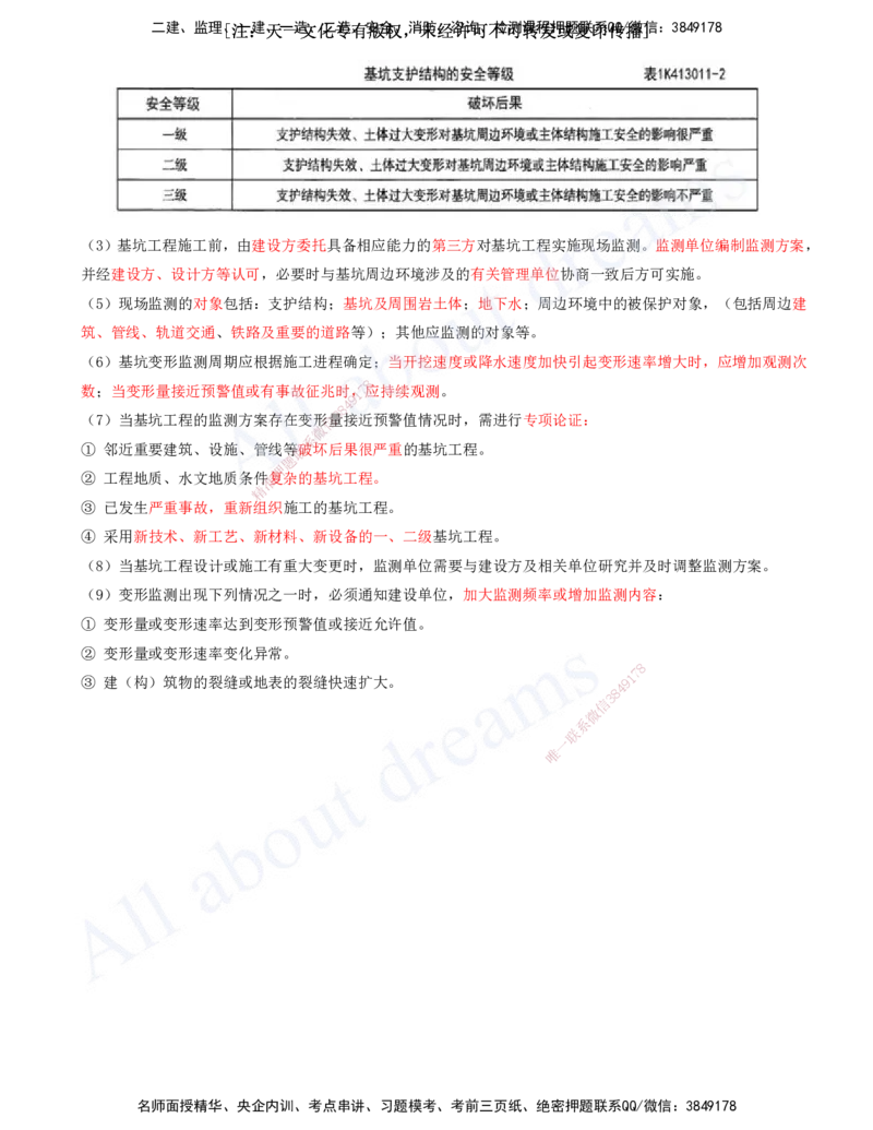 2025-35-第10、11章-施工测量、施工监测_2026年一级建造师_2026年一建市政_2025年一建市政SVIP_02-基础精讲✿高端面授✿深度强化_10-市政《天一精讲班》潘旭、董雨佳KL_董雨佳_讲义