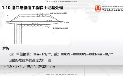 B08节：1.10软土地基处理（2）（04.17）_2026年一级建造师_2026年一建港航_2025年一建港航SVIP_02-基础精讲✿高端面授✿深度强化_03-港航《两轮基础直播》陈冬铭JGS_讲义
