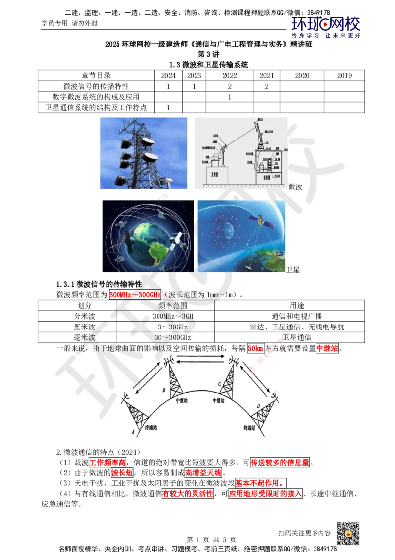 03.第3讲-13微波和卫星传输系统_2026年一级建造师_2026年一建通信_2025年一建通信SVIP_02-基础精讲✿高端面授✿深度强化_08-通信《考点精讲班》杨鹏HQ