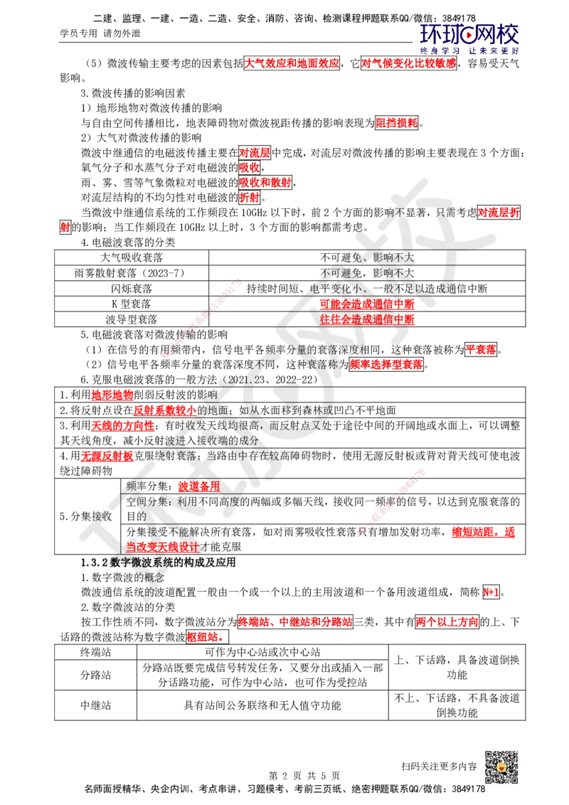 03.第3讲-13微波和卫星传输系统_2026年一级建造师_2026年一建通信_2025年一建通信SVIP_02-基础精讲✿高端面授✿深度强化_08-通信《考点精讲班》杨鹏HQ