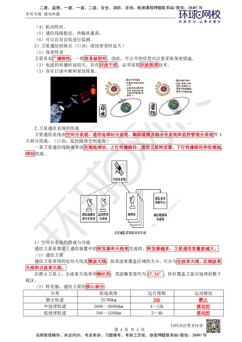 03.第3讲-13微波和卫星传输系统_2026年一级建造师_2026年一建通信_2025年一建通信SVIP_02-基础精讲✿高端面授✿深度强化_08-通信《考点精讲班》杨鹏HQ