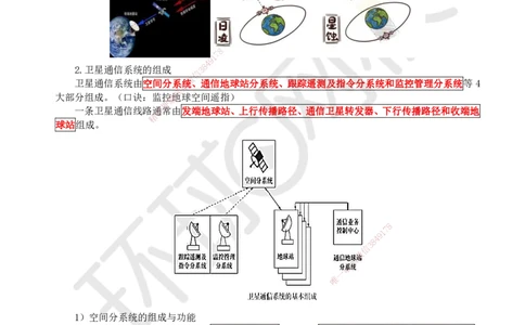 03.第3讲-13微波和卫星传输系统_2026年一级建造师_2026年一建通信_2025年一建通信SVIP_02-基础精讲✿高端面授✿深度强化_08-通信《考点精讲班》杨鹏HQ