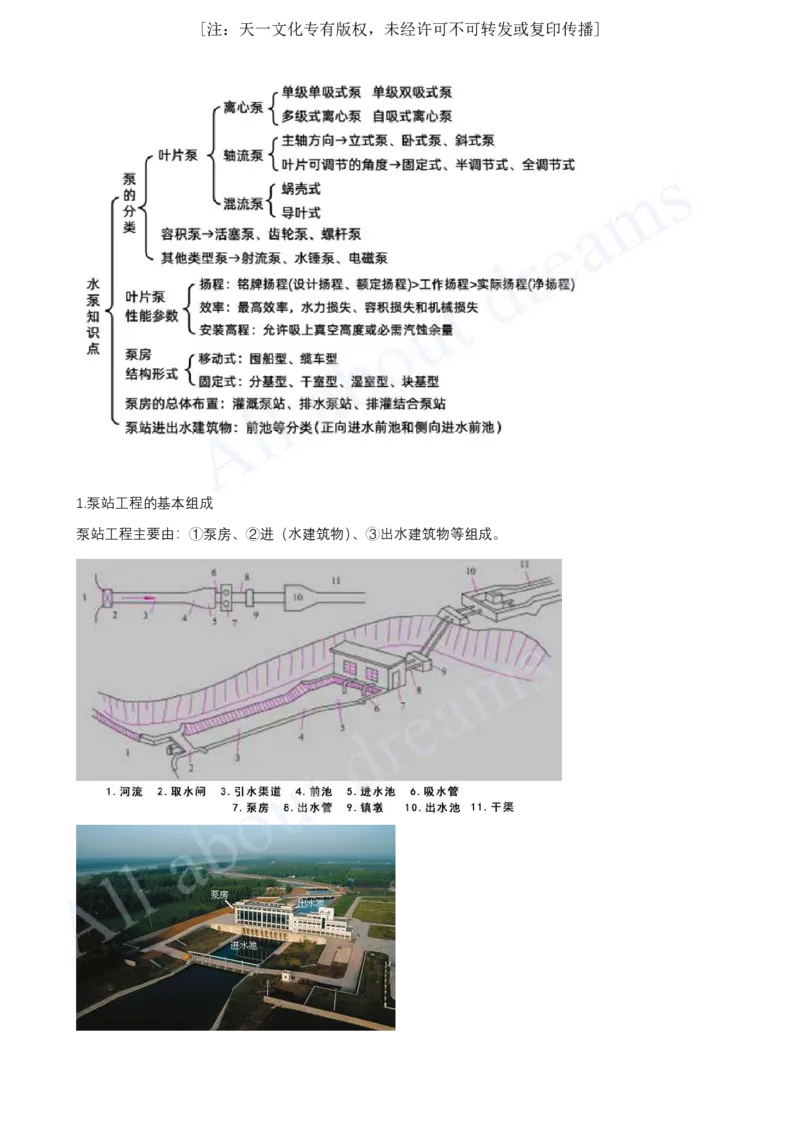 2025-46-第1篇-第6章-6.2-泵站与水电站的布置及机组安装_2026年一级建造师_2026年一建水利_2025年一建水利SVIP_02-基础精讲✿高端面授✿深度强化_12-水利《天一精讲班》李想KL_讲义