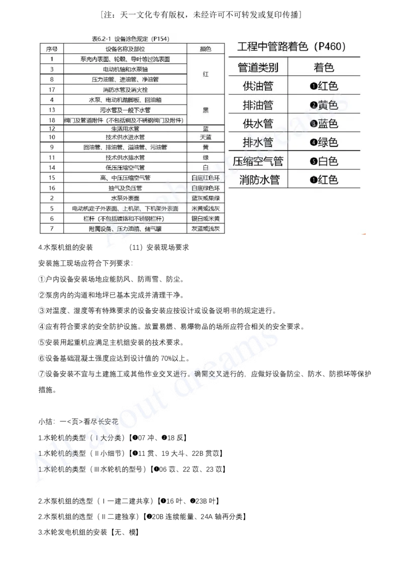 2025-46-第1篇-第6章-6.2-泵站与水电站的布置及机组安装_2026年一级建造师_2026年一建水利_2025年一建水利SVIP_02-基础精讲✿高端面授✿深度强化_12-水利《天一精讲班》李想KL_讲义