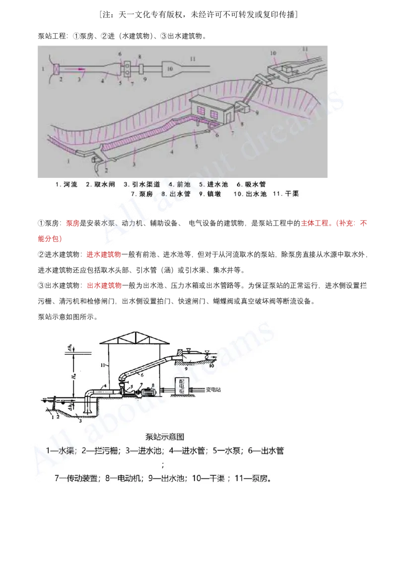 2025-46-第1篇-第6章-6.2-泵站与水电站的布置及机组安装_2026年一级建造师_2026年一建水利_2025年一建水利SVIP_02-基础精讲✿高端面授✿深度强化_12-水利《天一精讲班》李想KL_讲义
