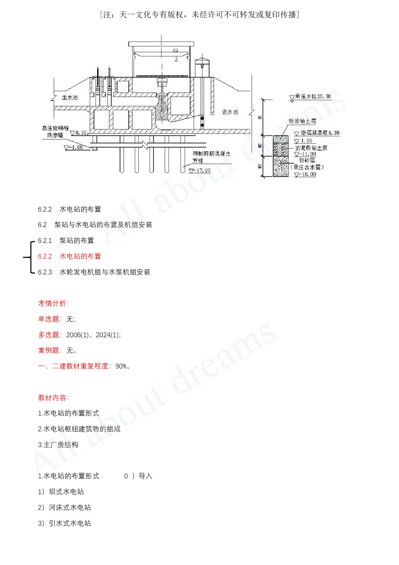 2025-46-第1篇-第6章-6.2-泵站与水电站的布置及机组安装_2026年一级建造师_2026年一建水利_2025年一建水利SVIP_02-基础精讲✿高端面授✿深度强化_12-水利《天一精讲班》李想KL_讲义