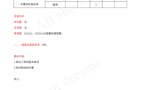 2025-46-第1篇-第6章-6.2-泵站与水电站的布置及机组安装_2026年一级建造师_2026年一建水利_2025年一建水利SVIP_02-基础精讲✿高端面授✿深度强化_12-水利《天一精讲班》李想KL_讲义