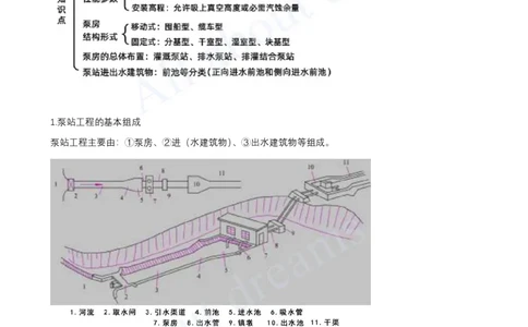 2025-46-第1篇-第6章-6.2-泵站与水电站的布置及机组安装_2026年一级建造师_2026年一建水利_2025年一建水利SVIP_02-基础精讲✿高端面授✿深度强化_12-水利《天一精讲班》李想KL_讲义