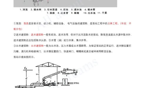 2025-46-第1篇-第6章-6.2-泵站与水电站的布置及机组安装_2026年一级建造师_2026年一建水利_2025年一建水利SVIP_02-基础精讲✿高端面授✿深度强化_12-水利《天一精讲班》李想KL_讲义