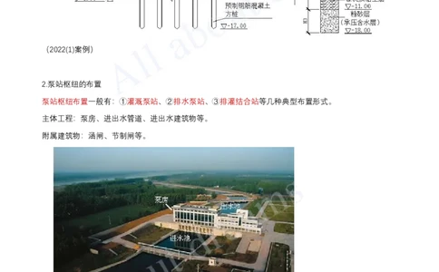 2025-46-第1篇-第6章-6.2-泵站与水电站的布置及机组安装_2026年一级建造师_2026年一建水利_2025年一建水利SVIP_02-基础精讲✿高端面授✿深度强化_12-水利《天一精讲班》李想KL_讲义