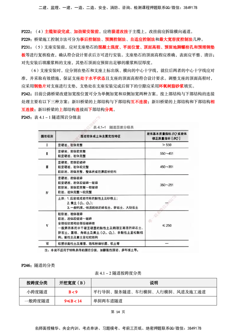 WG-公路-考前划书_2026年一级建造师_2026年一建公路_2025年一建公路SVIP_05-考前密训✿央企特训✿机构普押_33-公路《考前画书》WG