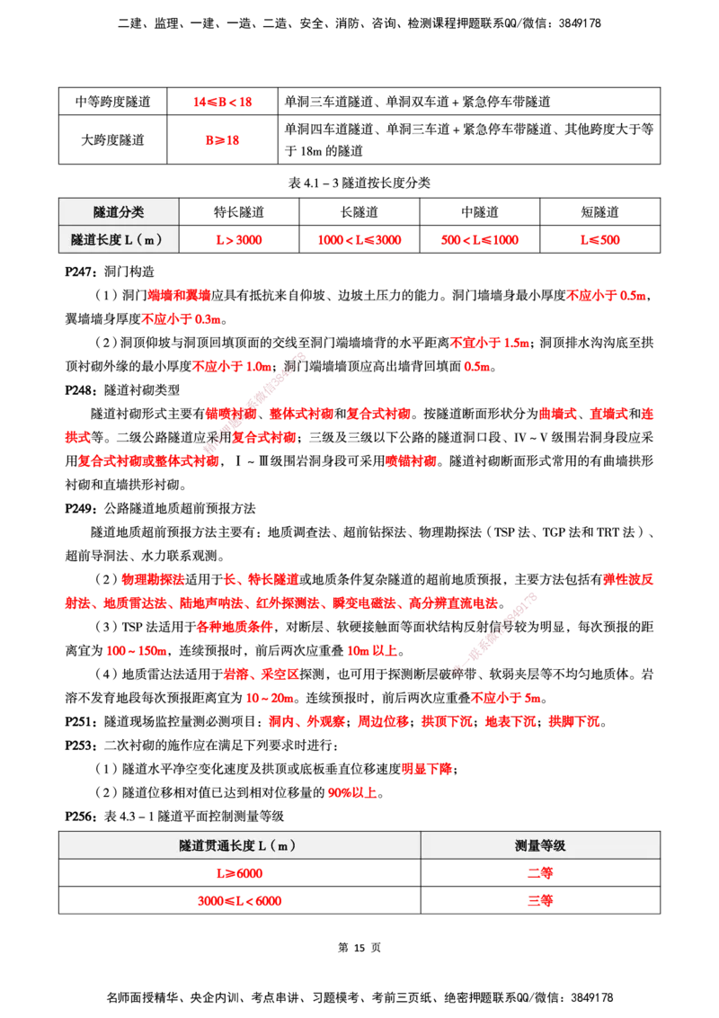 WG-公路-考前划书_2026年一级建造师_2026年一建公路_2025年一建公路SVIP_05-考前密训✿央企特训✿机构普押_33-公路《考前画书》WG