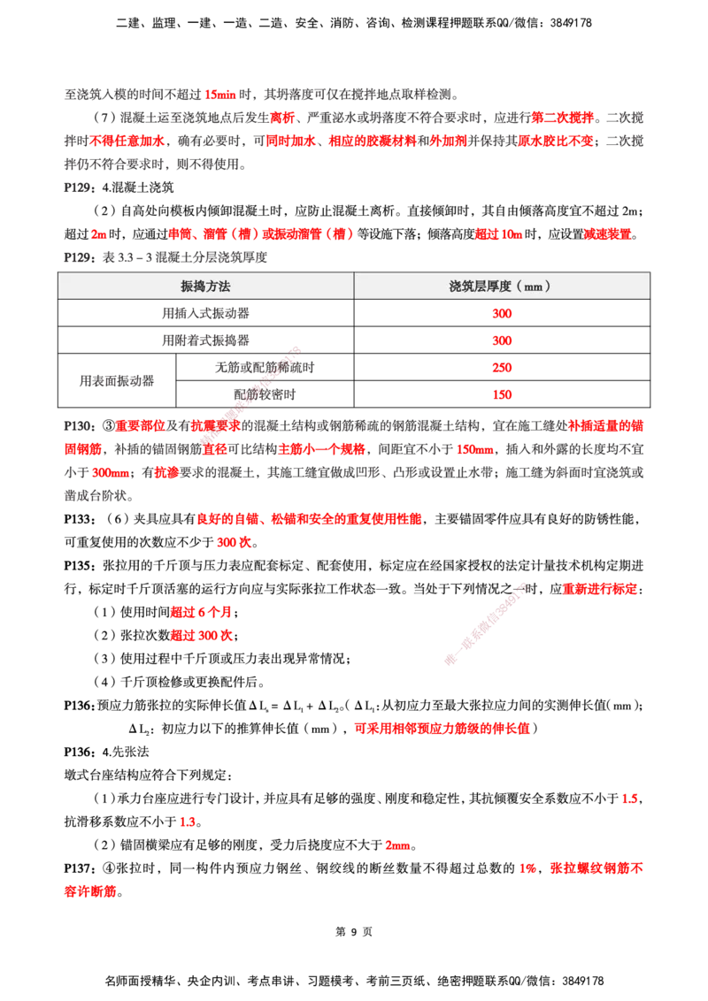 WG-公路-考前划书_2026年一级建造师_2026年一建公路_2025年一建公路SVIP_05-考前密训✿央企特训✿机构普押_33-公路《考前画书》WG
