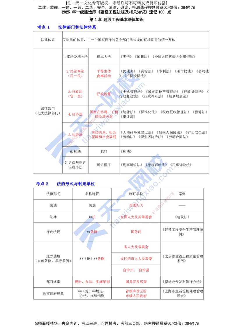 KL-法规-速记100点_2026年一建法规_2025年一建法规SVIP_05-考前密训✿央企特训✿机构普押_26-法规《考前背多分+速记100点》KL