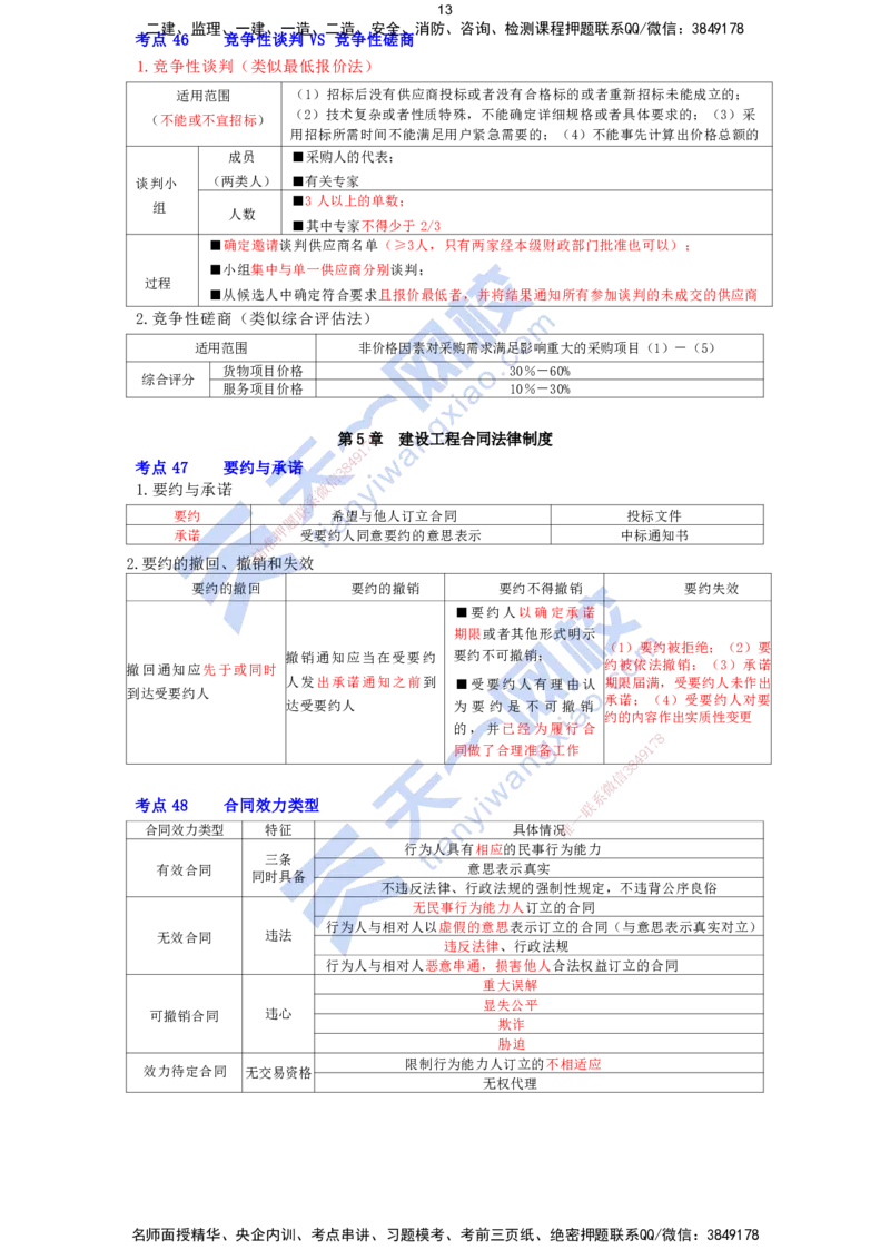 KL-法规-速记100点_2026年一建法规_2025年一建法规SVIP_05-考前密训✿央企特训✿机构普押_26-法规《考前背多分+速记100点》KL