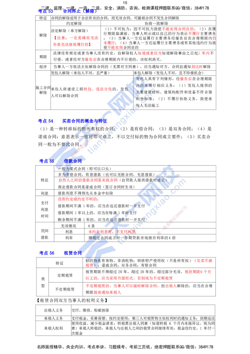 KL-法规-速记100点_2026年一建法规_2025年一建法规SVIP_05-考前密训✿央企特训✿机构普押_26-法规《考前背多分+速记100点》KL
