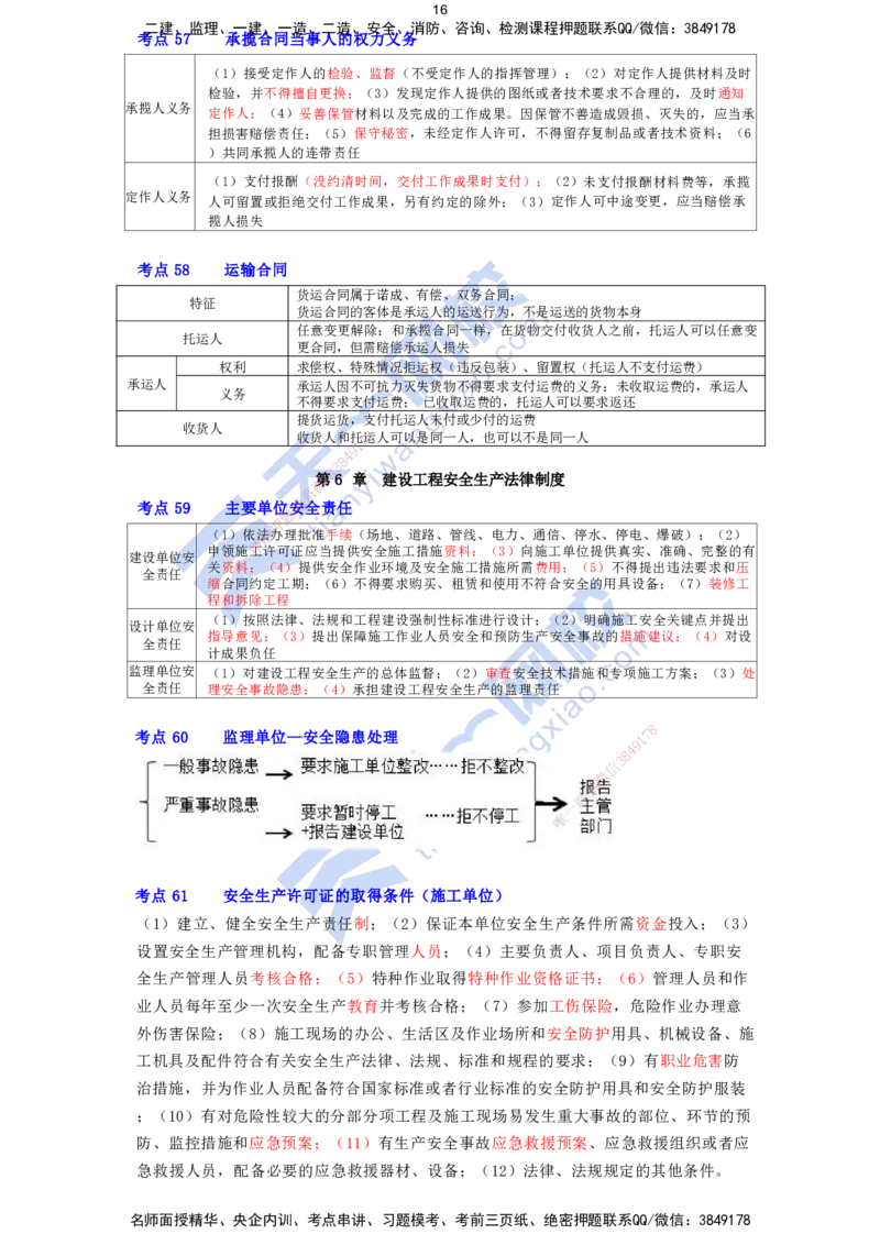 KL-法规-速记100点_2026年一建法规_2025年一建法规SVIP_05-考前密训✿央企特训✿机构普押_26-法规《考前背多分+速记100点》KL