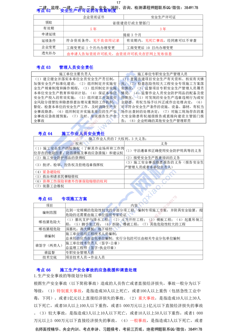 KL-法规-速记100点_2026年一建法规_2025年一建法规SVIP_05-考前密训✿央企特训✿机构普押_26-法规《考前背多分+速记100点》KL