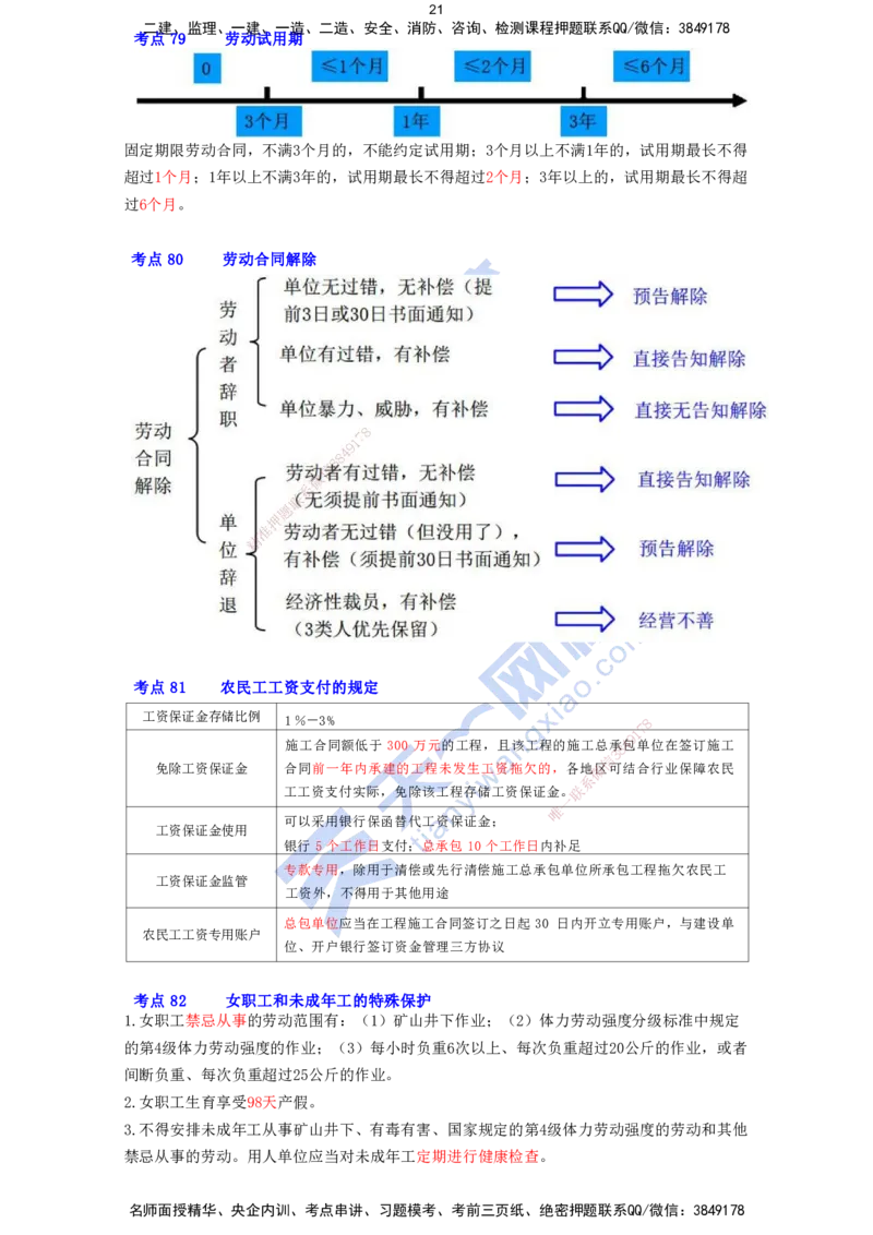 KL-法规-速记100点_2026年一建法规_2025年一建法规SVIP_05-考前密训✿央企特训✿机构普押_26-法规《考前背多分+速记100点》KL