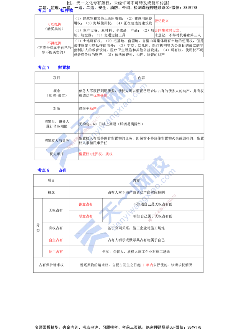 KL-法规-速记100点_2026年一建法规_2025年一建法规SVIP_05-考前密训✿央企特训✿机构普押_26-法规《考前背多分+速记100点》KL
