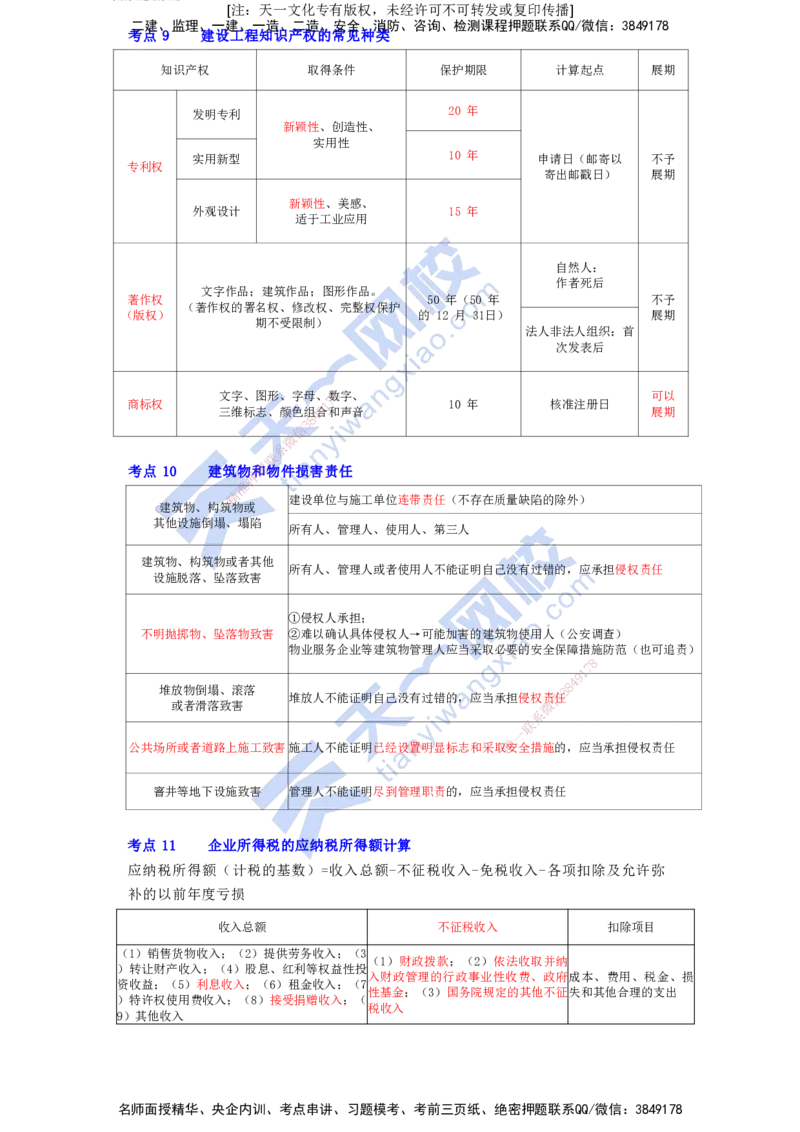 KL-法规-速记100点_2026年一建法规_2025年一建法规SVIP_05-考前密训✿央企特训✿机构普押_26-法规《考前背多分+速记100点》KL