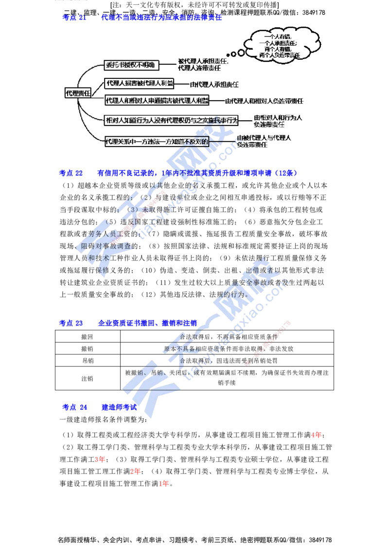 KL-法规-速记100点_2026年一建法规_2025年一建法规SVIP_05-考前密训✿央企特训✿机构普押_26-法规《考前背多分+速记100点》KL