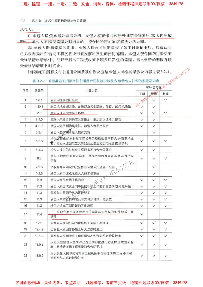 管理-万国封闭集训划书PDF_2026年一级建造师_2026年一建管理_2025年一建管理SVIP_05-考前密训✿央企特训✿机构普押_57-管理《超押画书+试卷》WG推荐