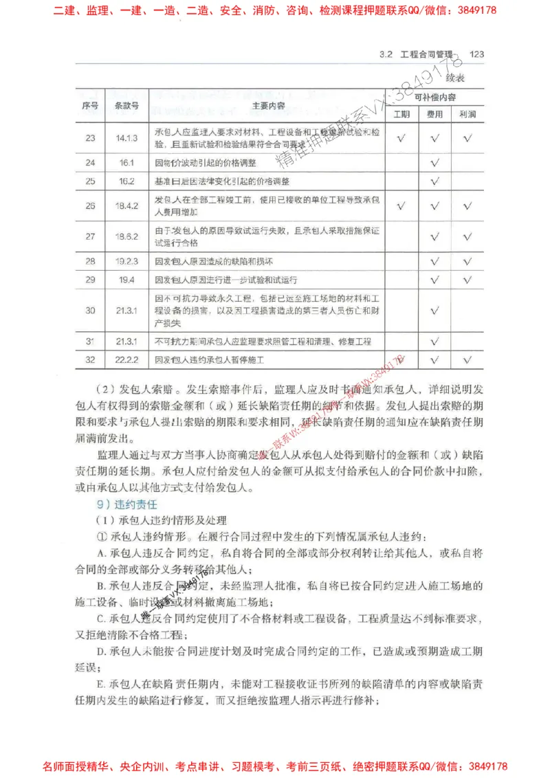 管理-万国封闭集训划书PDF_2026年一级建造师_2026年一建管理_2025年一建管理SVIP_05-考前密训✿央企特训✿机构普押_57-管理《超押画书+试卷》WG推荐