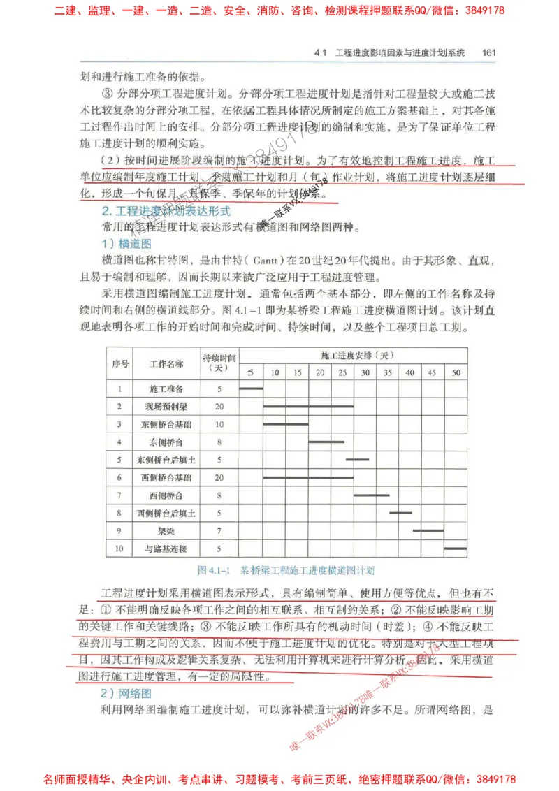 管理-万国封闭集训划书PDF_2026年一级建造师_2026年一建管理_2025年一建管理SVIP_05-考前密训✿央企特训✿机构普押_57-管理《超押画书+试卷》WG推荐