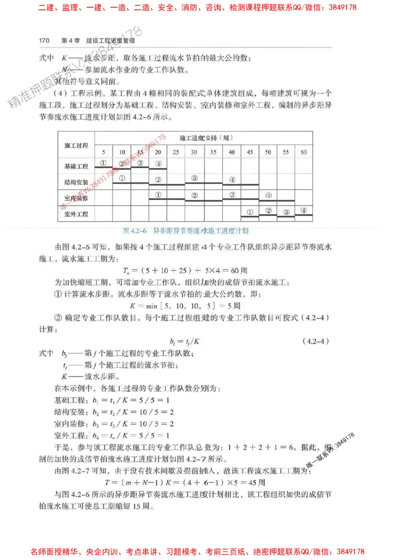 管理-万国封闭集训划书PDF_2026年一级建造师_2026年一建管理_2025年一建管理SVIP_05-考前密训✿央企特训✿机构普押_57-管理《超押画书+试卷》WG推荐