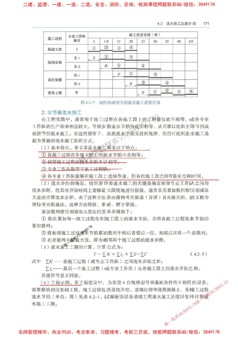管理-万国封闭集训划书PDF_2026年一级建造师_2026年一建管理_2025年一建管理SVIP_05-考前密训✿央企特训✿机构普押_57-管理《超押画书+试卷》WG推荐