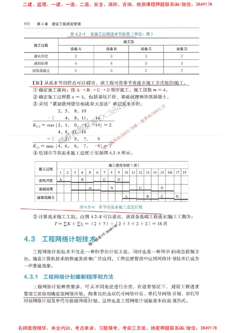 管理-万国封闭集训划书PDF_2026年一级建造师_2026年一建管理_2025年一建管理SVIP_05-考前密训✿央企特训✿机构普押_57-管理《超押画书+试卷》WG推荐