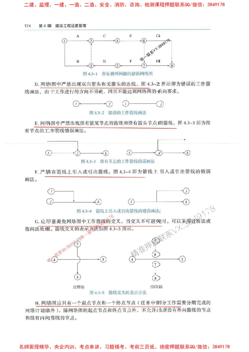 管理-万国封闭集训划书PDF_2026年一级建造师_2026年一建管理_2025年一建管理SVIP_05-考前密训✿央企特训✿机构普押_57-管理《超押画书+试卷》WG推荐