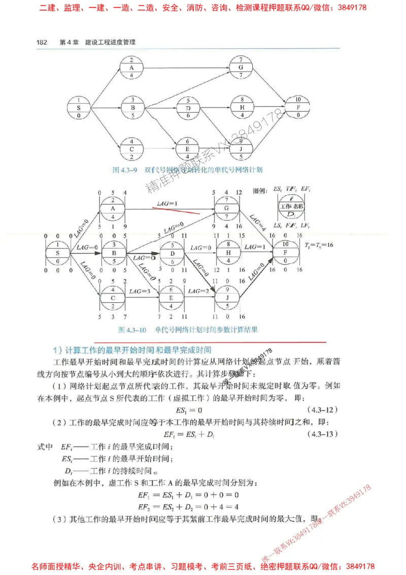 管理-万国封闭集训划书PDF_2026年一级建造师_2026年一建管理_2025年一建管理SVIP_05-考前密训✿央企特训✿机构普押_57-管理《超押画书+试卷》WG推荐