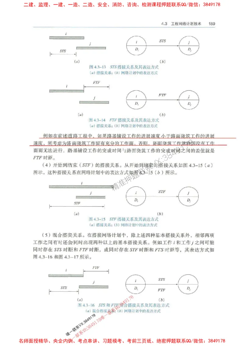 管理-万国封闭集训划书PDF_2026年一级建造师_2026年一建管理_2025年一建管理SVIP_05-考前密训✿央企特训✿机构普押_57-管理《超押画书+试卷》WG推荐