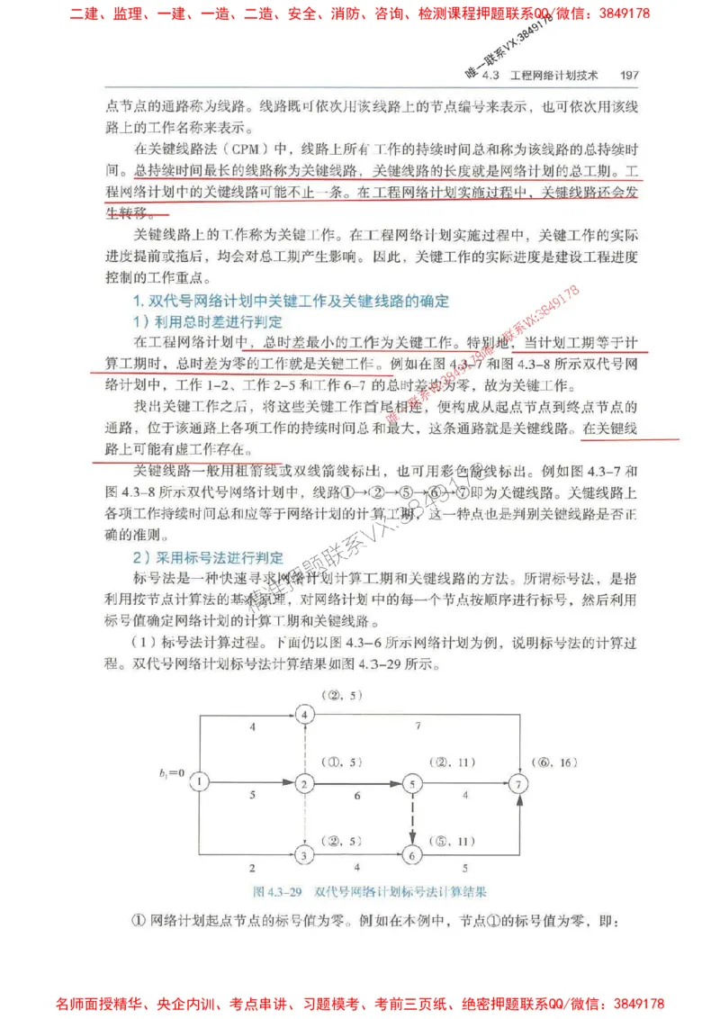 管理-万国封闭集训划书PDF_2026年一级建造师_2026年一建管理_2025年一建管理SVIP_05-考前密训✿央企特训✿机构普押_57-管理《超押画书+试卷》WG推荐