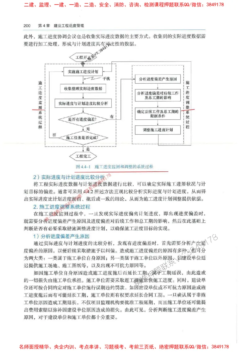 管理-万国封闭集训划书PDF_2026年一级建造师_2026年一建管理_2025年一建管理SVIP_05-考前密训✿央企特训✿机构普押_57-管理《超押画书+试卷》WG推荐