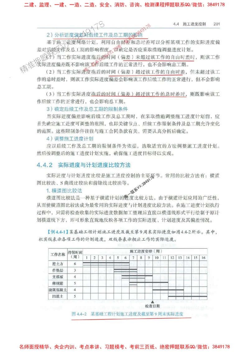 管理-万国封闭集训划书PDF_2026年一级建造师_2026年一建管理_2025年一建管理SVIP_05-考前密训✿央企特训✿机构普押_57-管理《超押画书+试卷》WG推荐